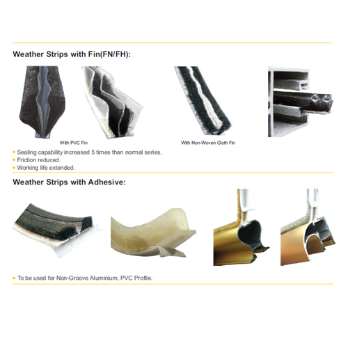 Weather strips, Felpa